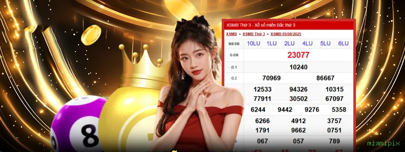 Lista de jogos para miamipix pg section